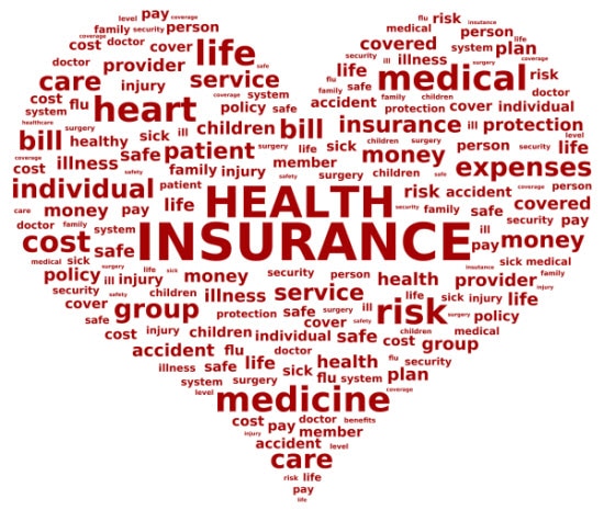 How much Health Insurance Do I Need?