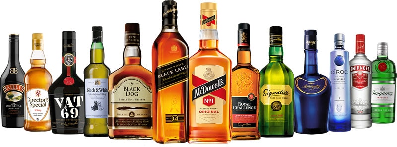 United Spirits Liquor Companie India